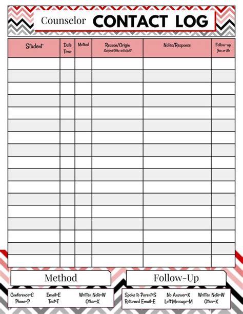 Parent Contact Log Template In Excel