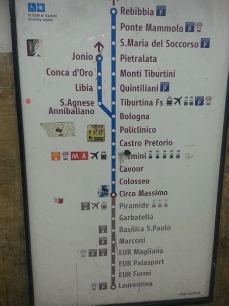 Como Se Locomover Em Roma Metrô ônibus Trem Uber Roma Pra Você