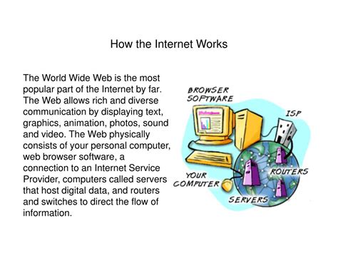 Ppt How The Internet Works Powerpoint Presentation Free Download