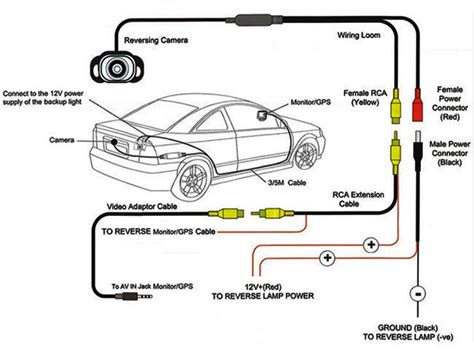 Car Camera Wiring Diagram
