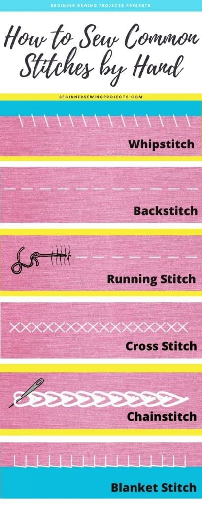 How To Sew Common Stitches By Hand Beginner Sewing Projects