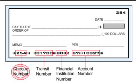 These numbers are sometimes called transit numbers. Canadian Bank Account Number Format - Currency Exchange Rates