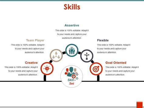 Skills Presentation Pictures Powerpoint Presentation Images