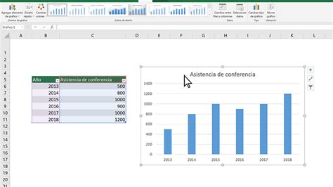 Como Hacer Graficas En Excel Con Datos De Una Tabla Fácil De Hacer