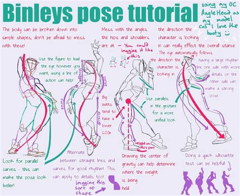 Pin By Elizabeth Moore On Reference And Tutorials Tutorial Anatomy