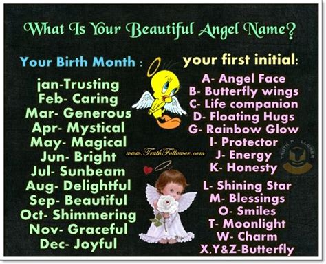 What Is Your Beautiful Angel Name Names Angel Funny Pictures