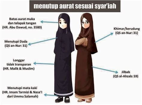 Cara Berpakaian Jilbab Muslimah Yang Benar Wanita Islam Kutipan Anak Perempuan