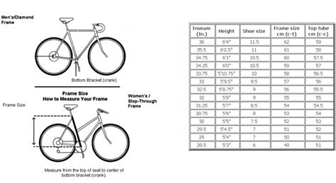 How To Measure Bike Frame Size