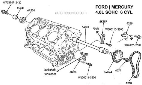 Esquema Motor Ford 40