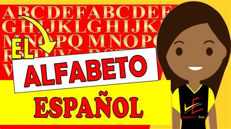 Alfabeto Em Espanhol PronÚncia El Alfabeto Español PronunciaciÓn