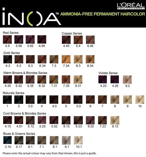 Loreal Inoa Hair Color Ml Best Loreal Inoa Hair Color Chart