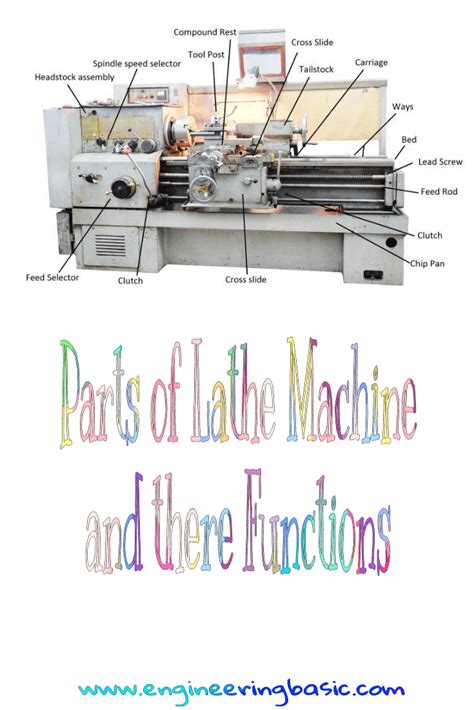 Function Of Lathe Machine