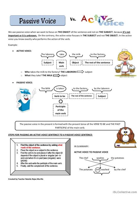 PASSIVE VOICE AND ACTIVE VOICE gramm Deutsch DAF Arbeitsblätter pdf doc