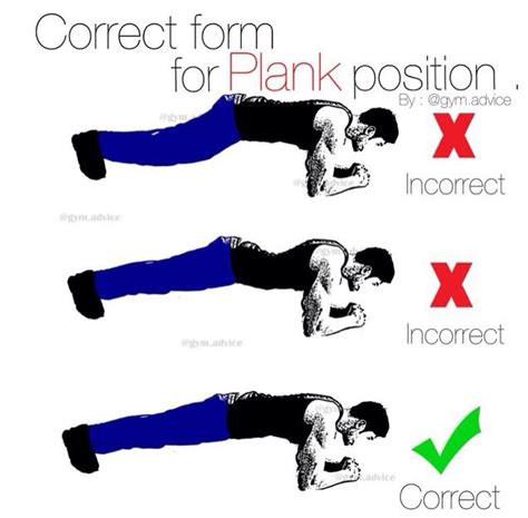 Correct Form For Plank Position Health Pictures Health Motivation