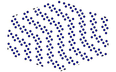 Circle Patterned Grobs — Gridpatterncircle • Gridpattern