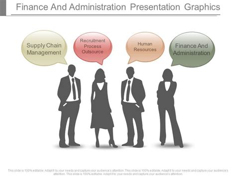 Finance And Administration Presentation Graphics Powerpoint Templates