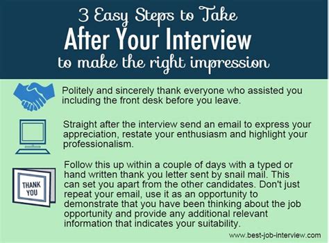 5 Actions To Take Straight After A Job Interview