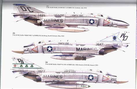 Us Marine Corps F 4 Phantom Ii Units Of The Vietnam War Ipmsusa Reviews