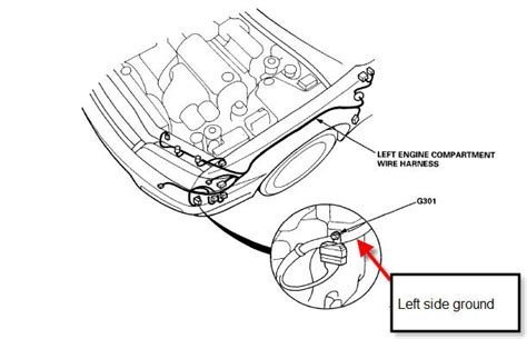 Within a 3 way switch circuit there will be two 3 way switches along with a gentle or number of lighting. 30 94 Honda Accord Fuse Box Diagram - Wiring Diagram List