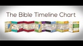 Great adventure bible timeline chart - rosehon