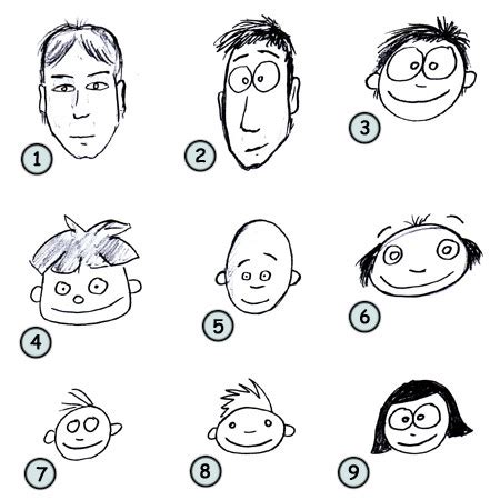 These tutorials will help you take this step painlessly. How to draw faces