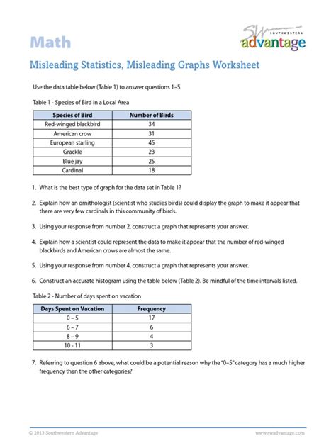 Https://tommynaija.com/worksheet/misleading Graphs Worksheet Answer Key