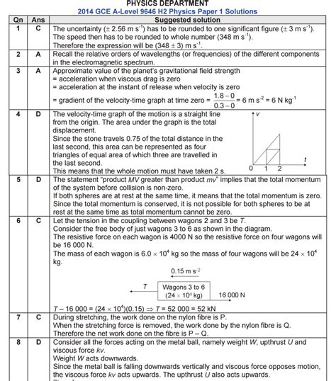 Gce A Level H2 Physics Questions And Solutions Tys Soft Copy Solved