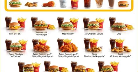 Harga Happy Meal Mcd Malaysia 2020 / List Of Mcdonald S Related Sales gambar png