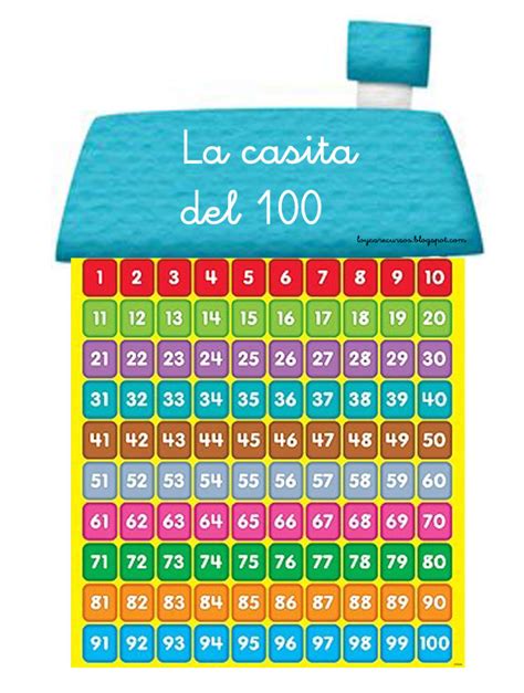 Recursos De EducaciÓn Infantil La Casita Del 100