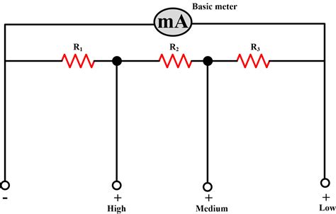 Ammeter Definition And Working Principle Electrical Academia