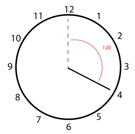 How To Find The Angle Between Clock Hands Keen Stakint