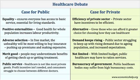 💋 Advantages And Disadvantages Of Public Sector Advantages Of The