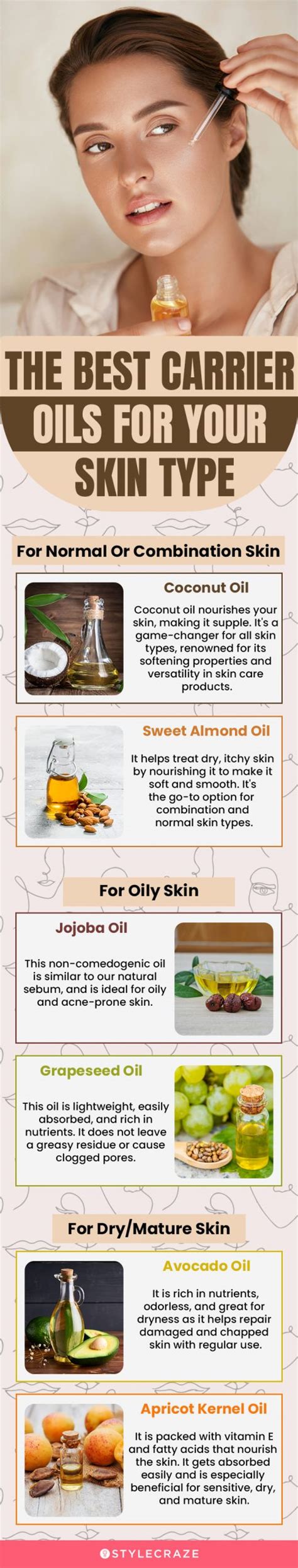 12 Best Carrier Oils For Skin And How To Pick The Right One