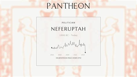 Neferuptah Biography Pantheon