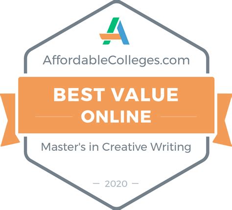 Most Affordable Online Creative Writing Masters Degrees