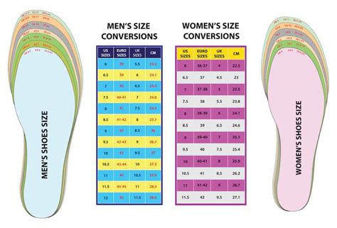 Detailed Shoe Size Conversion Charts for Men's & Women's & Kid's Shoes ...
