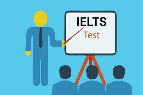 Ielts Institute Ielts Coaching In Ludhiana Chandigarh New Delhi Acct