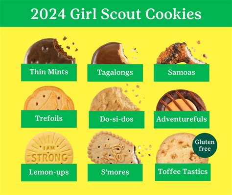 Girl Scouts Of Eastern Iowa And Western Illinois Kicks Off Cookie