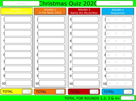 Christmas Quiz 2020 Covid Free Teaching Resources