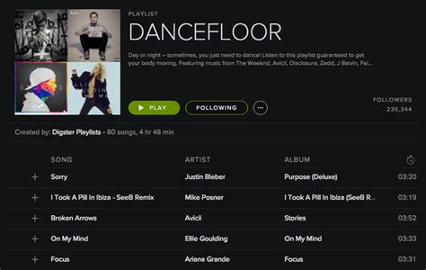 The 8 Best Spotify Playlists For Focusing