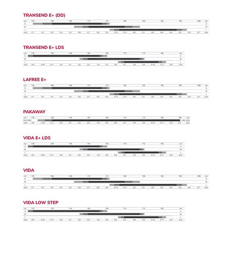 Giant Bicycles Size Chart
