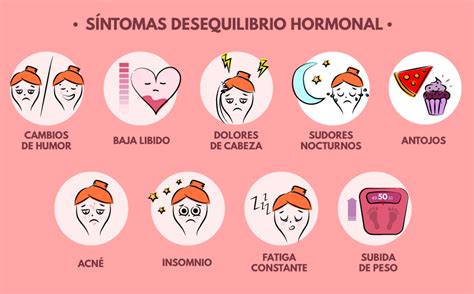 Signos De Desequilibrio Hormonal En Mujeres Adamed Mujer Hot Sex Picture