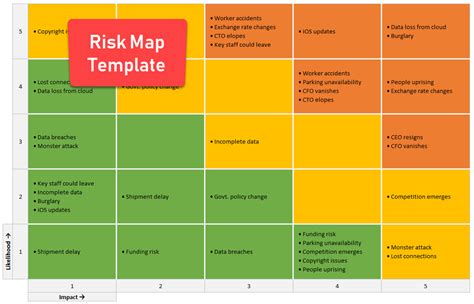 Risk Register Template Excel Supply Chain 45 Useful Risk Register