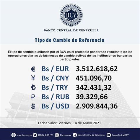Conozca El Precio Del Dólar Del Bcv Este 14 De Mayo De 2021 La Voz
