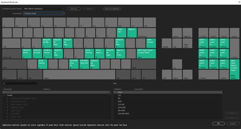 Preset And Customizable Keyboard Shortcuts In After Effects