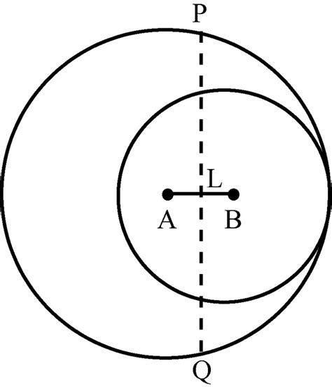 Two Circles With Centers A And B Radii 5 Cm And 3 Cm Touch Each Other