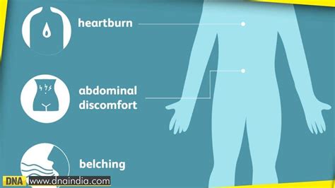 Know What Is Gerd And Hiatus Hernia And How To Get Cured