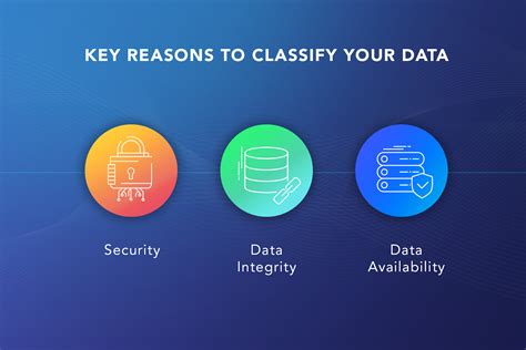 Three Steps to Classify Your Financial Data | softengi.com