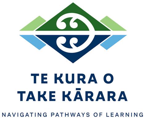Te Kura O Take Kārara New School Branding School Branding Matters