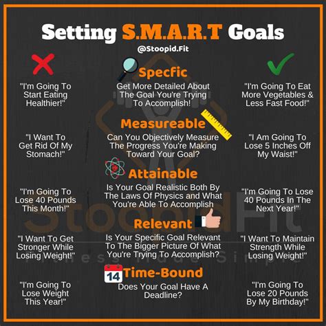 setting smart goals for your fitness transformation goals coolguides